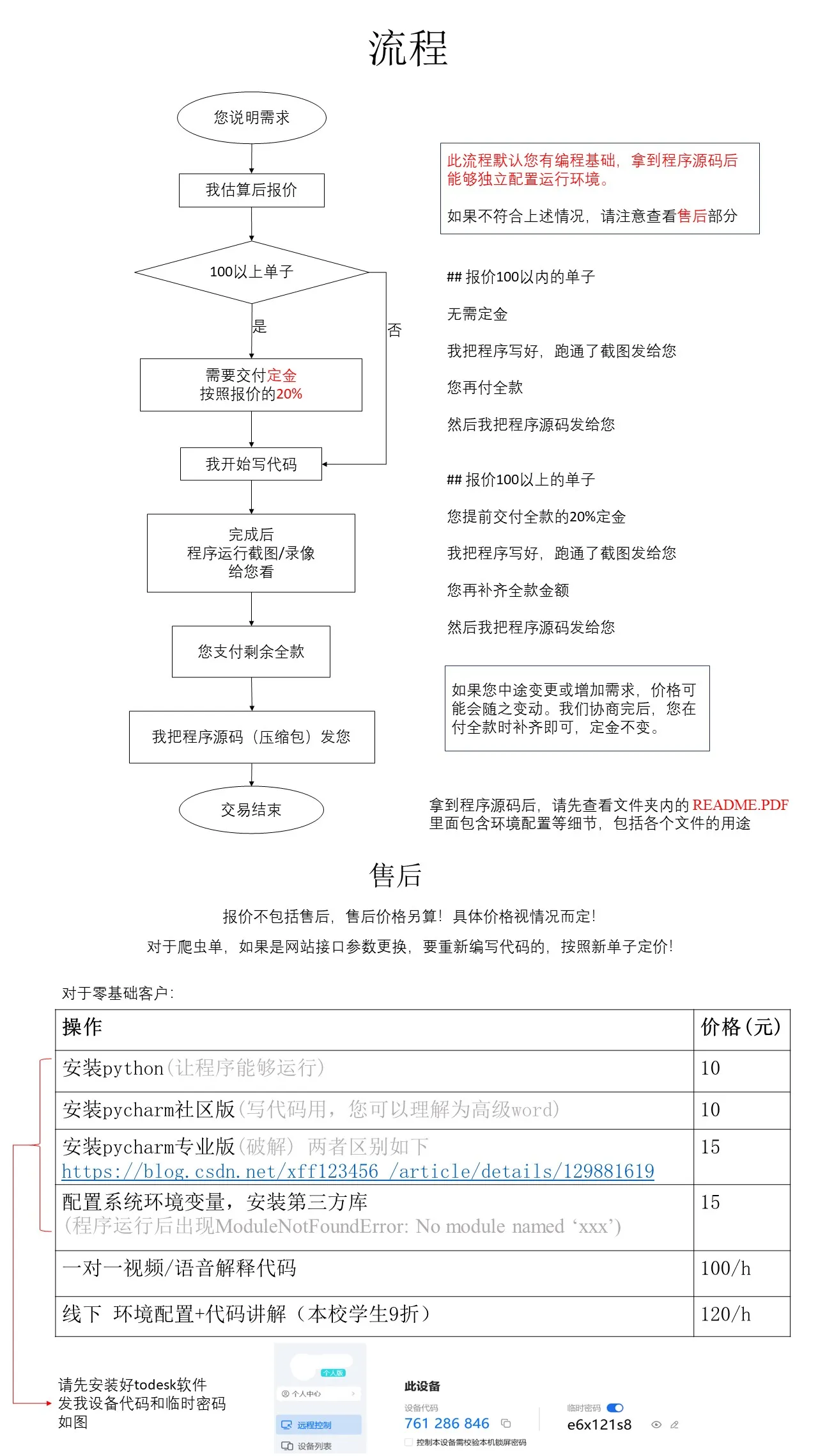 交易须知