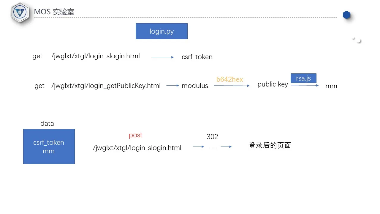 Slide36.JPG