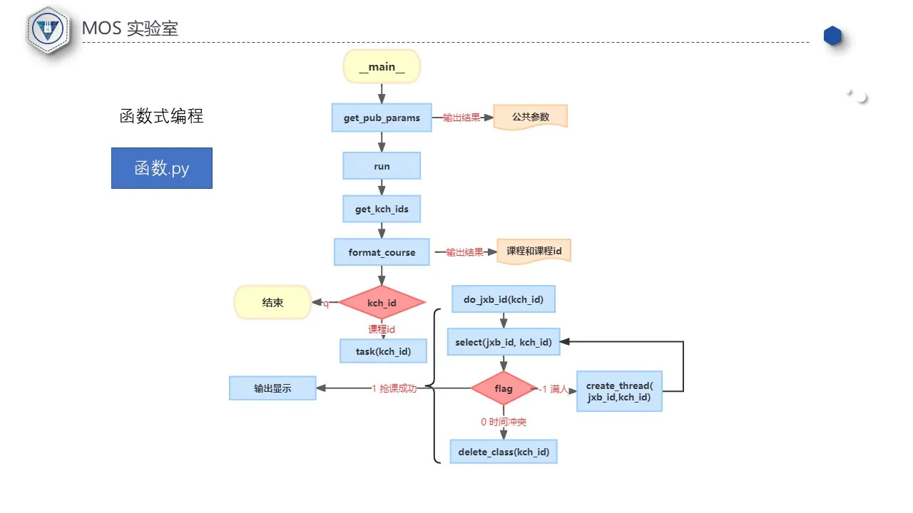 Slide40.JPG