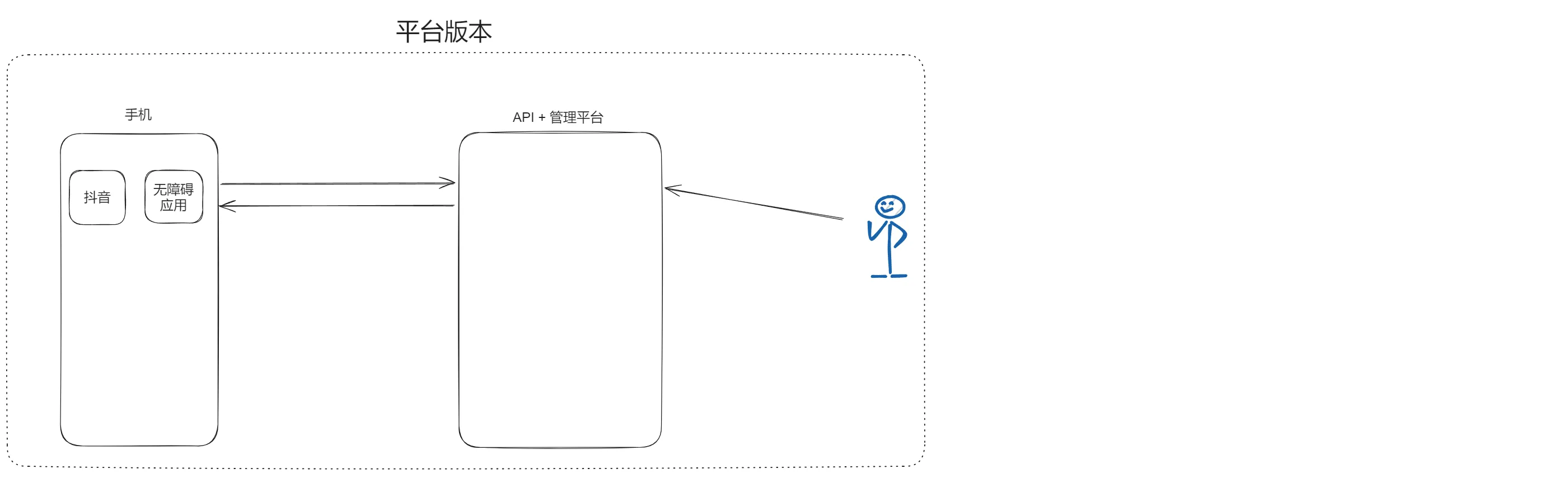 image-20240702171733937