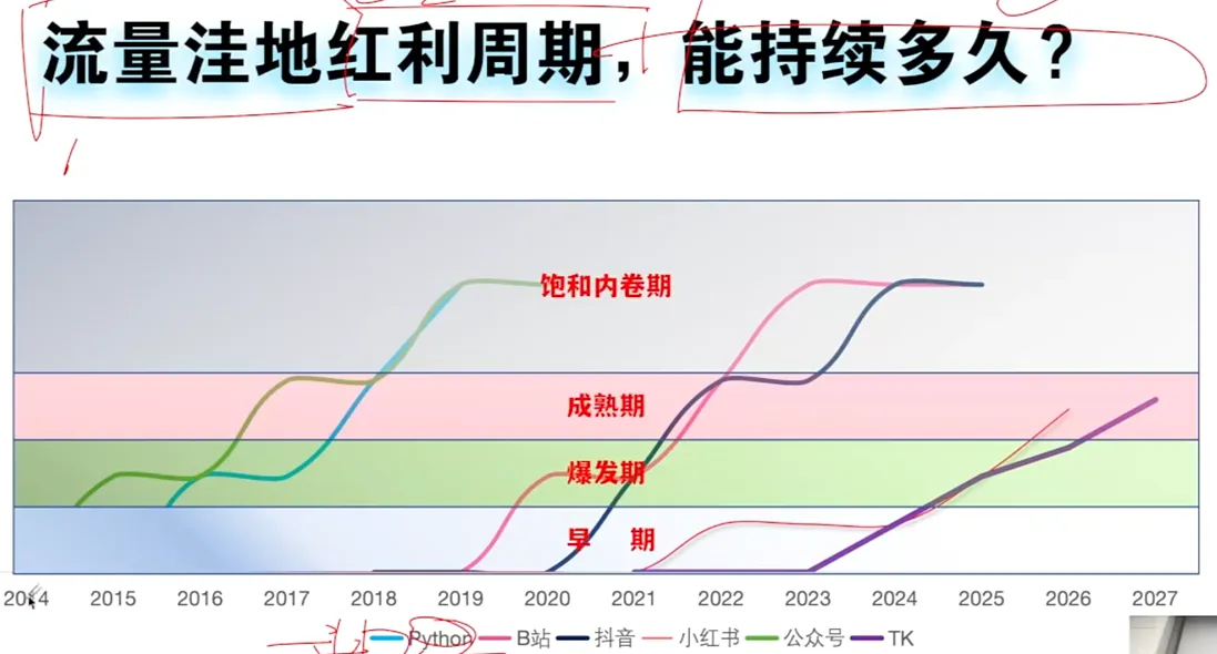 image-20260105152217197