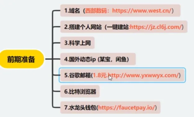 image-20260106110450120